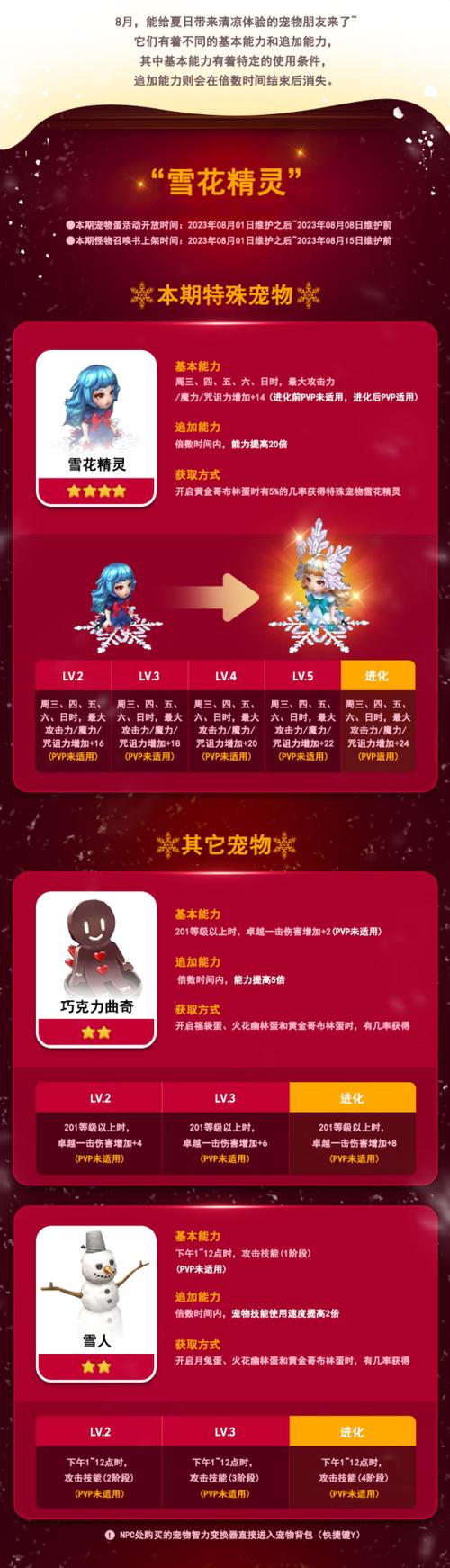 奇迹发布网排行_奇迹sf发布网_奇迹发布网站