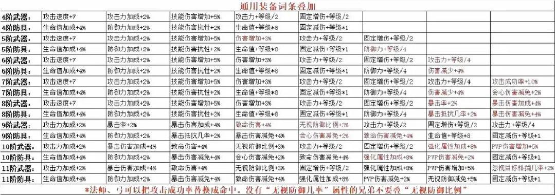 奇迹私服网_奇迹私发网开服表_mu奇迹sf最新发布网